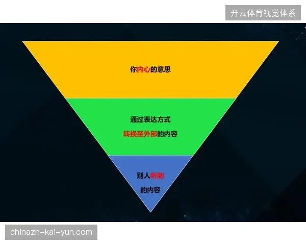 体育内容分发策略转轨：多流并行如何对抗赞助权益的漏斗效应